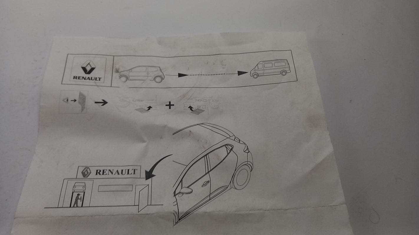 Original OE RENAULT Anhängerkupplung Elektrosatz 8201722717